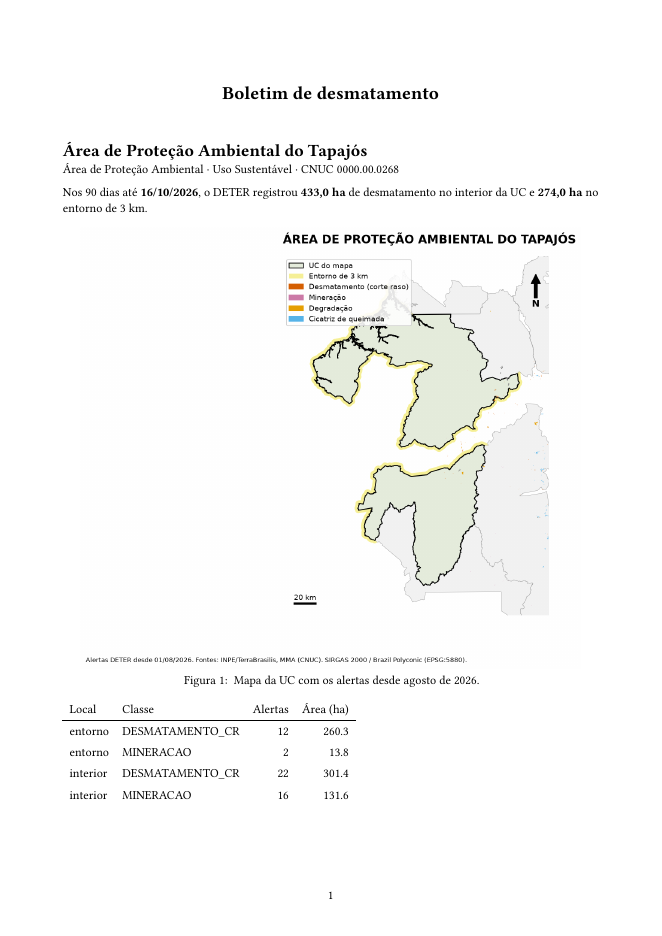A4 page with the name of the Tapajós Environmental Protection Area, a sentence with the area cleared inside and around it, the map of the protected area and a table of alerts by zone and class.