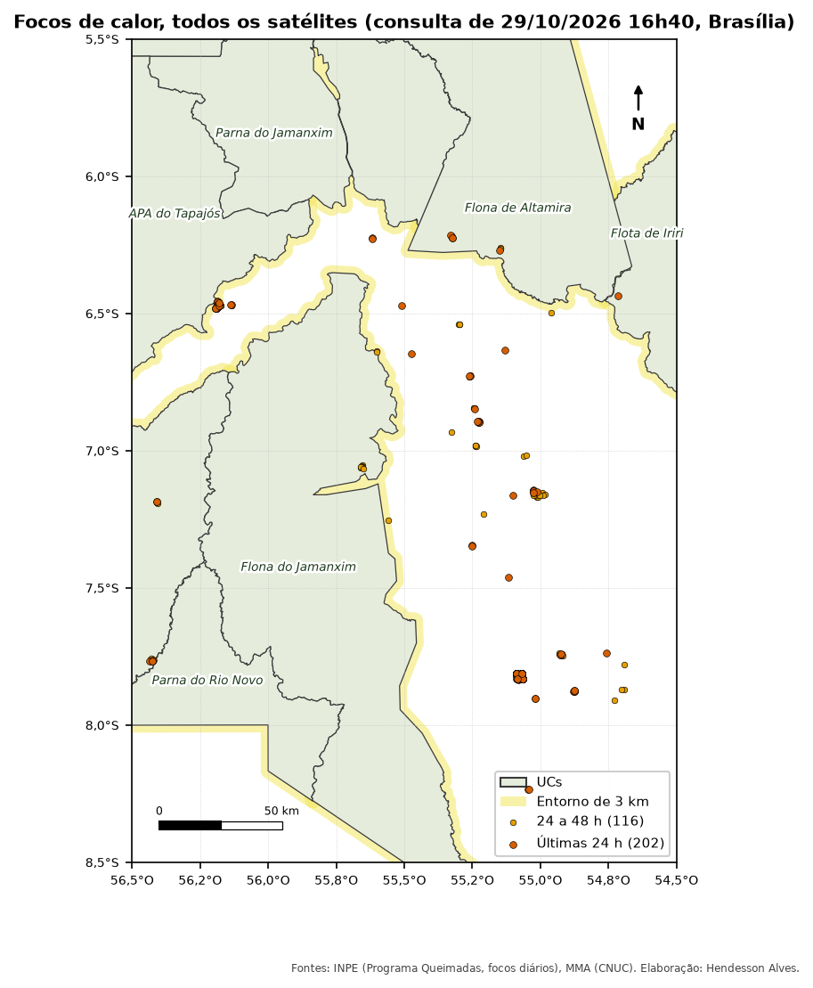Map of the Novo Progresso region with protected areas in light green, the surrounding band in yellow and fire hotspots as points: red in the last 24 hours and orange between 24 and 48 hours. The largest concentration is in the Tapajós Environmental Protection Area.